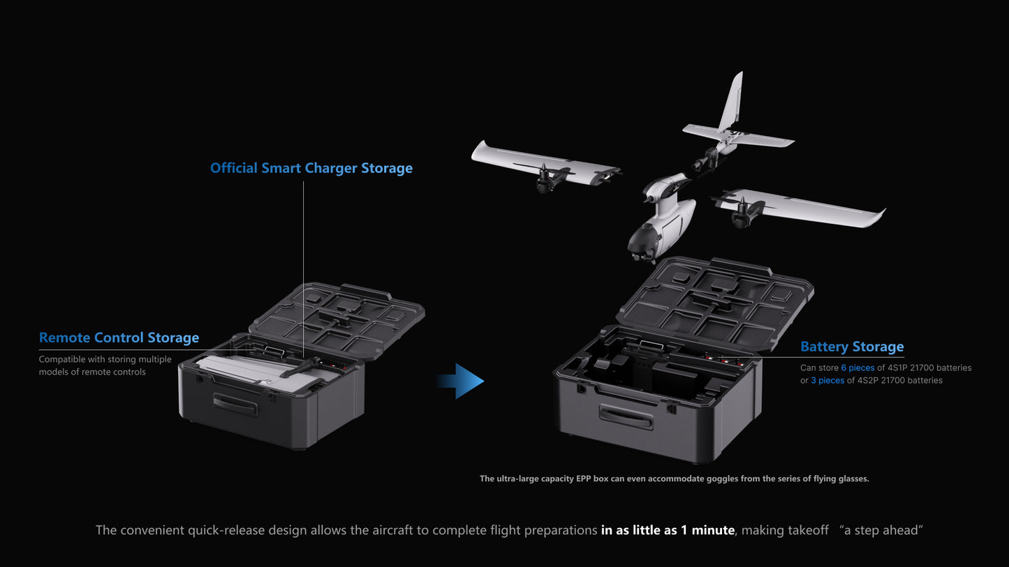FireFly VTOL 2 Fixed-Wing Drone(Upgraded)