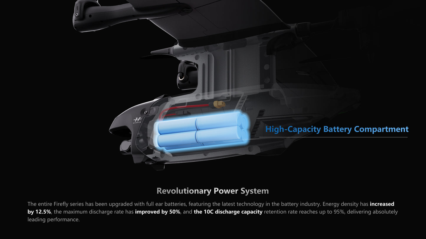 FireFly VTOL 2 Fixed-Wing Drone(Upgraded)