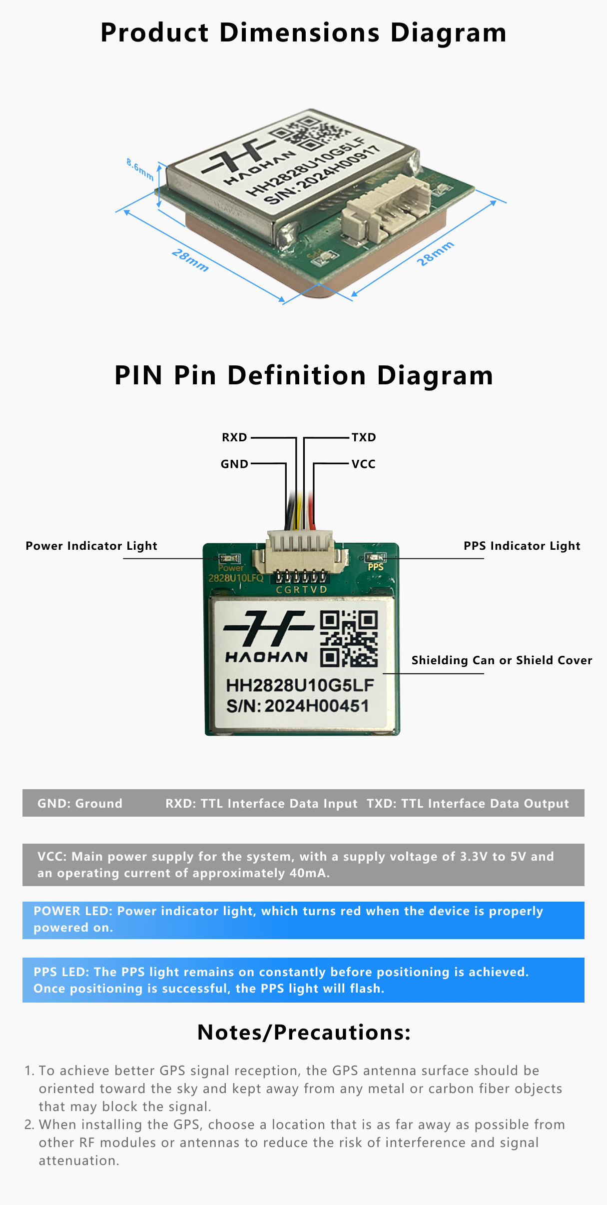 HH28M10 GPS