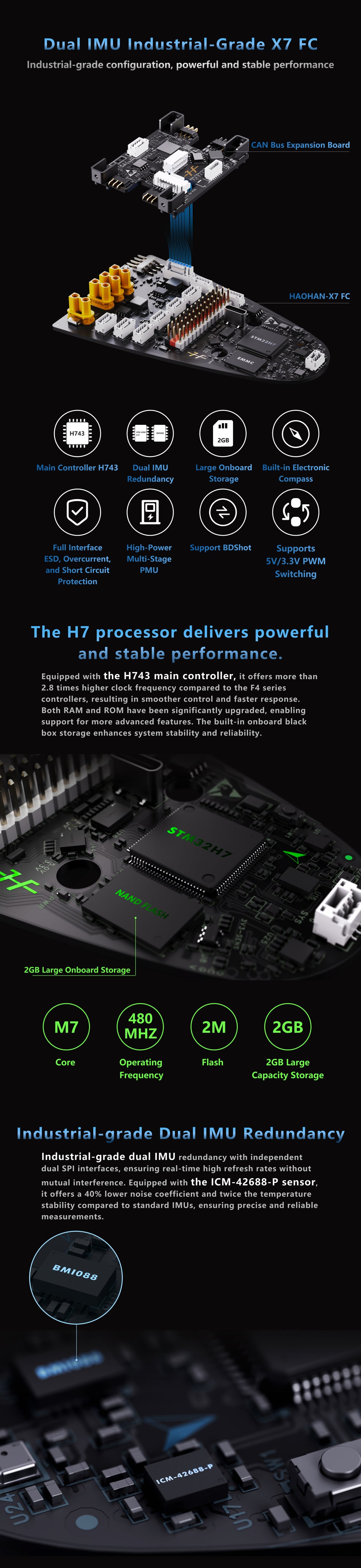 FireFly VTOL 2 Fixed-Wing Drone（Upgraded） – HAUHARN Official Store