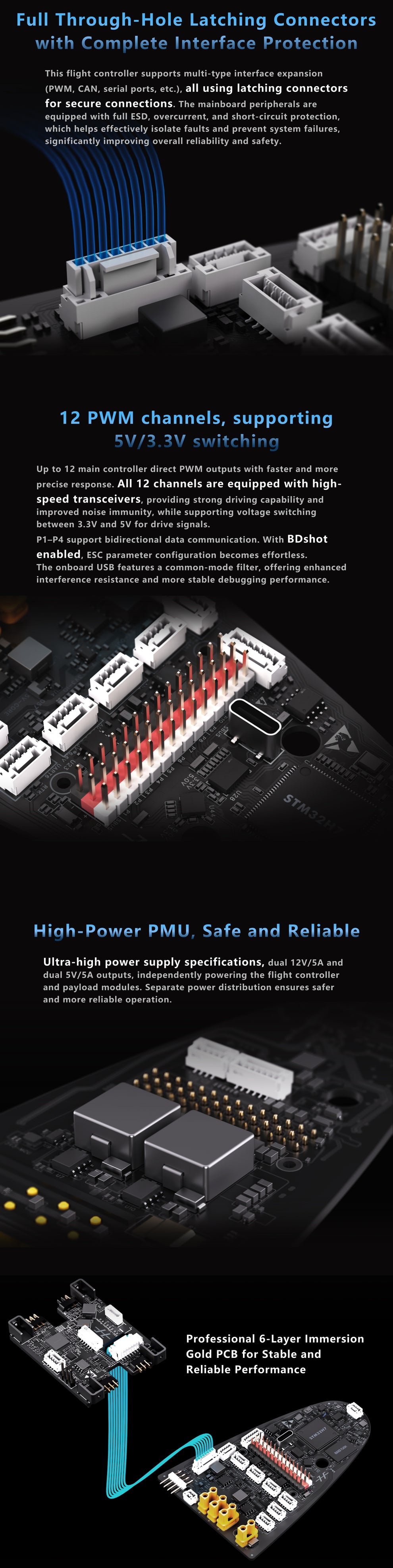 FireFly VTOL 2 Fixed-Wing Drone（Upgraded） – HAUHARN Official Store