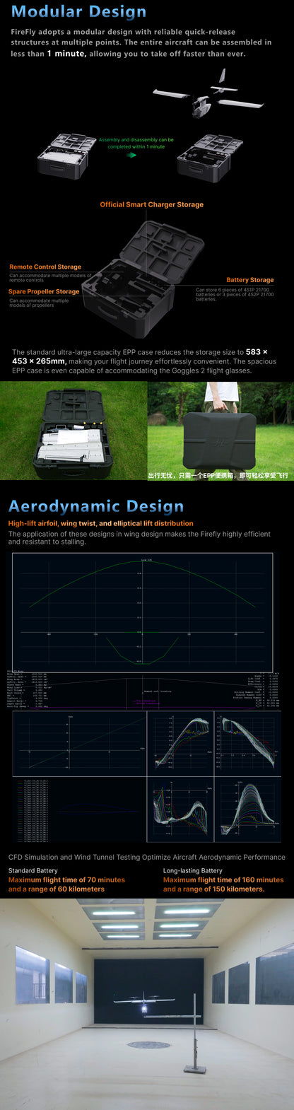 FireFly2 Hand-Launched Fixed-Wing FPV Drone（Upgraded）