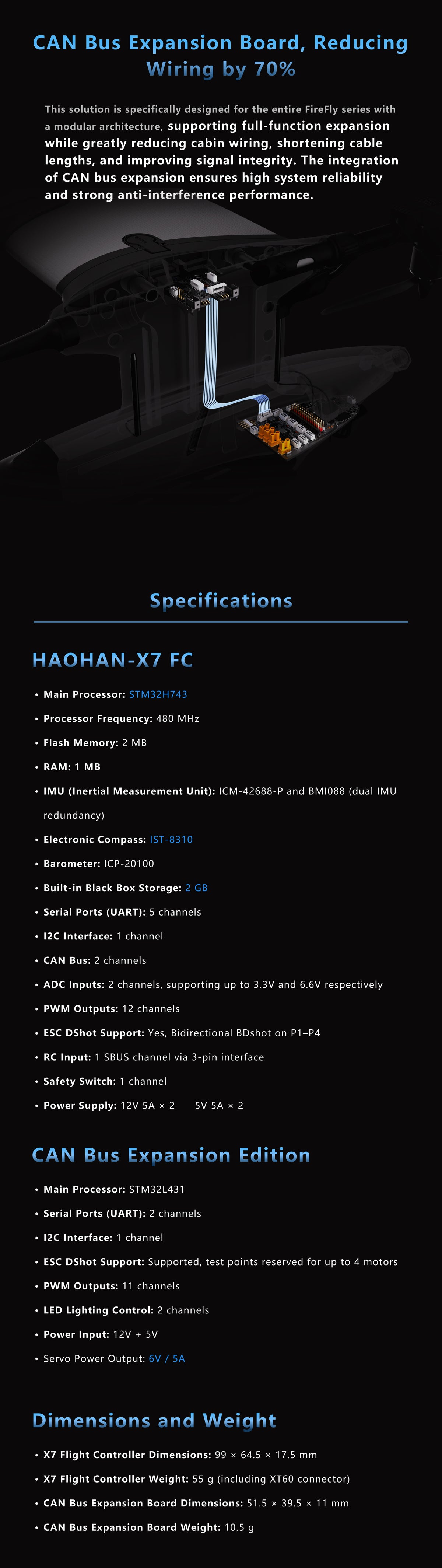 FireFly2 Hand-Launched Fixed-Wing FPV Drone（Upgraded） – HAUHARN ...