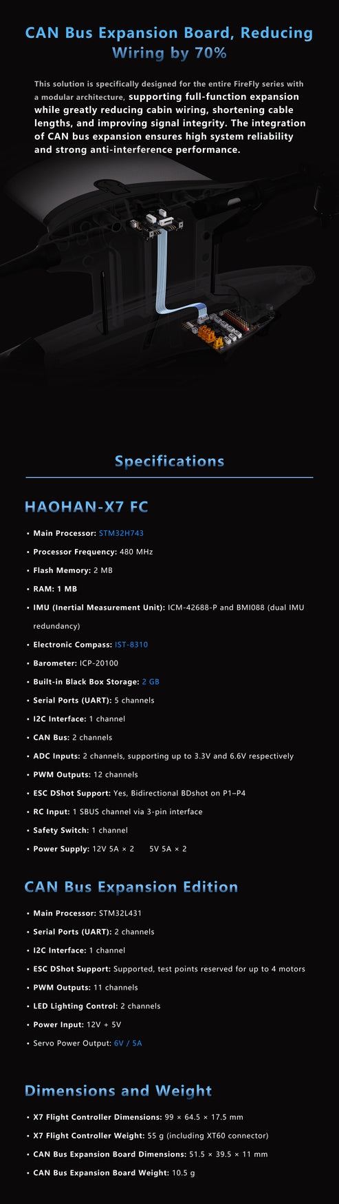FireFly2 Hand-Launched Fixed-Wing FPV Drone（Upgraded） – HAUHARN ...