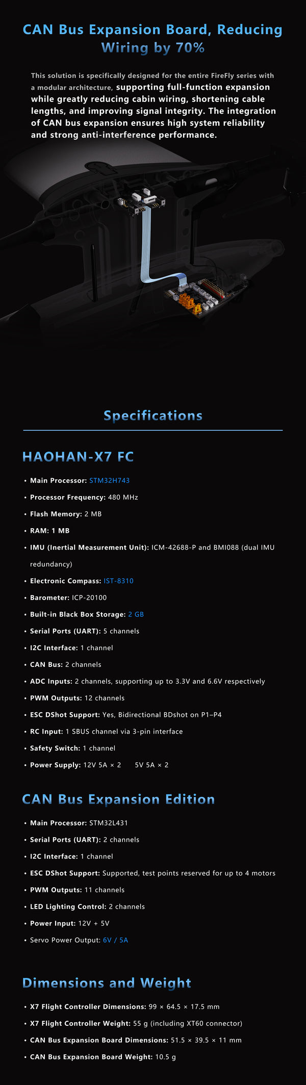 FireFly2 Hand-Launched Fixed-Wing FPV Drone（Upgraded） – HAUHARN ...