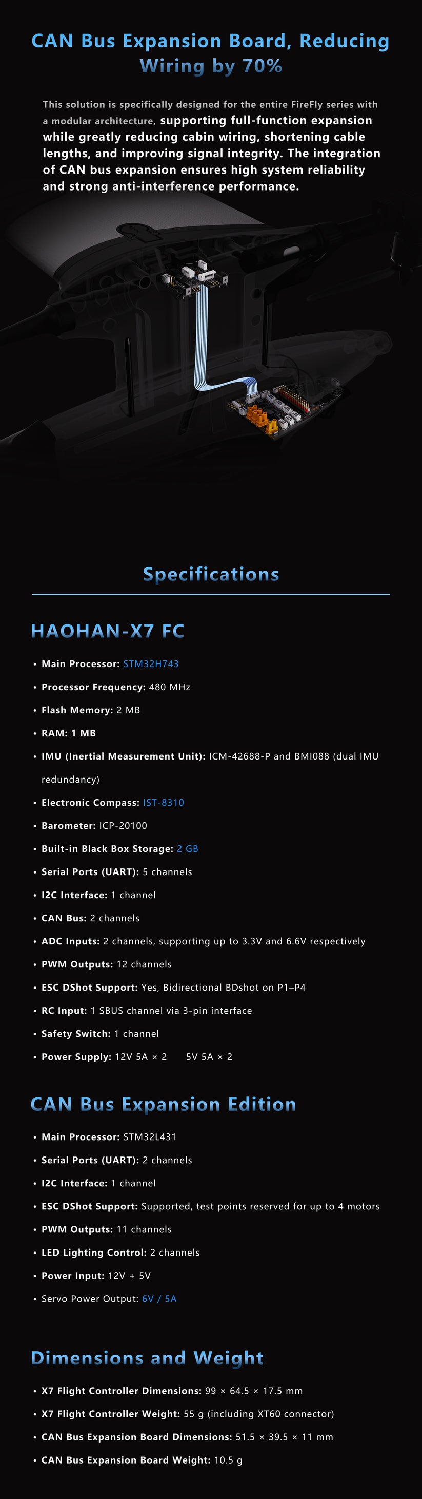FireFly2 Hand-Launched Fixed-Wing FPV Drone（Upgraded） – HAUHARN ...