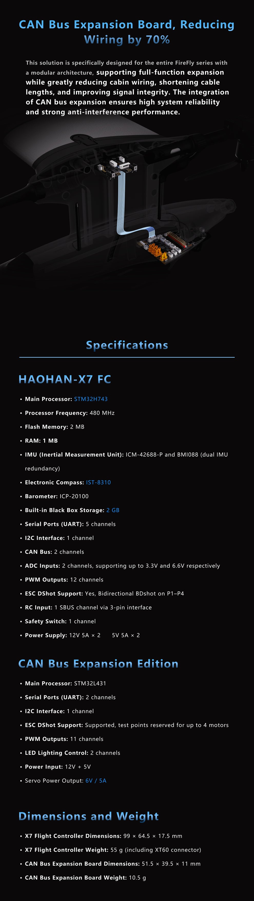 FireFly2 Hand-Launched Fixed-Wing FPV Drone（Upgraded） – HAUHARN ...