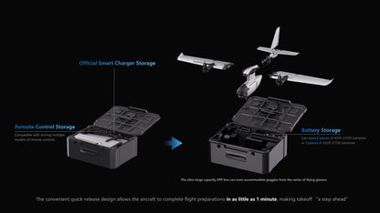 FireFly VTOL 2 Fixed-Wing Drone（Upgraded）