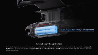 FireFly VTOL 2 Fixed-Wing Drone（Upgraded）