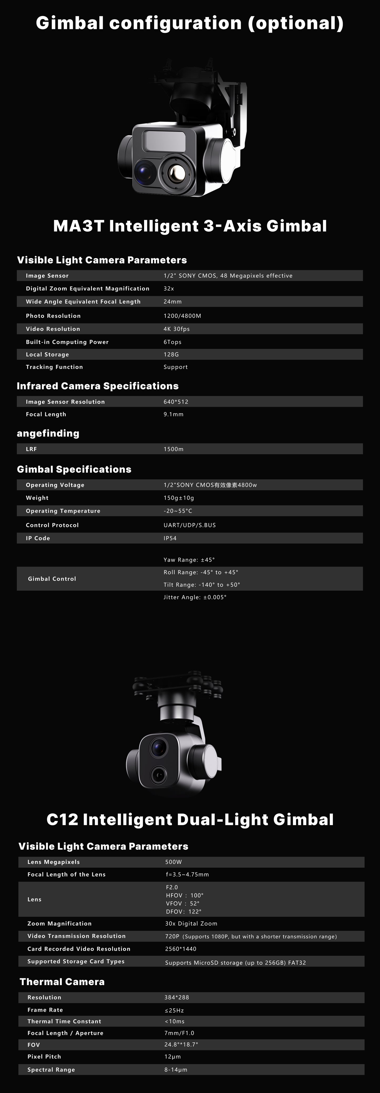 M10drone