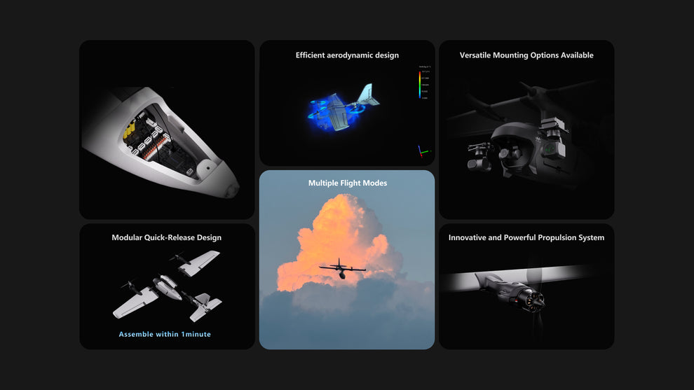 FireFly VTOL 2 Fixed-Wing Drone(Upgraded) – HAUHARN Official Store